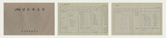 [Figure 2-2] KOICA’s Budget Statement in 1991